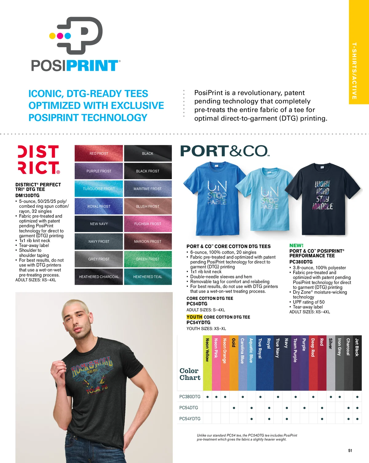 Essentials-Catalog-2026-00051