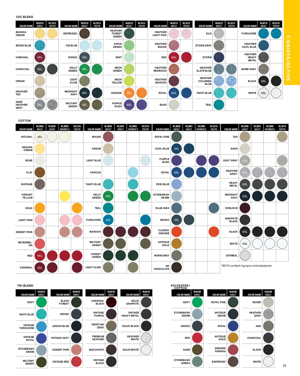 Essentials-Catalog-2026-00071