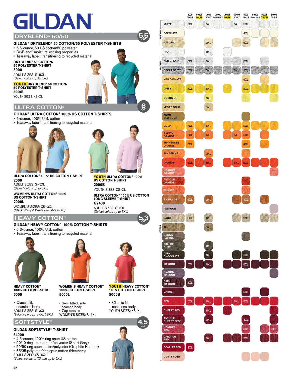 Essentials-Catalog-2026-00092
