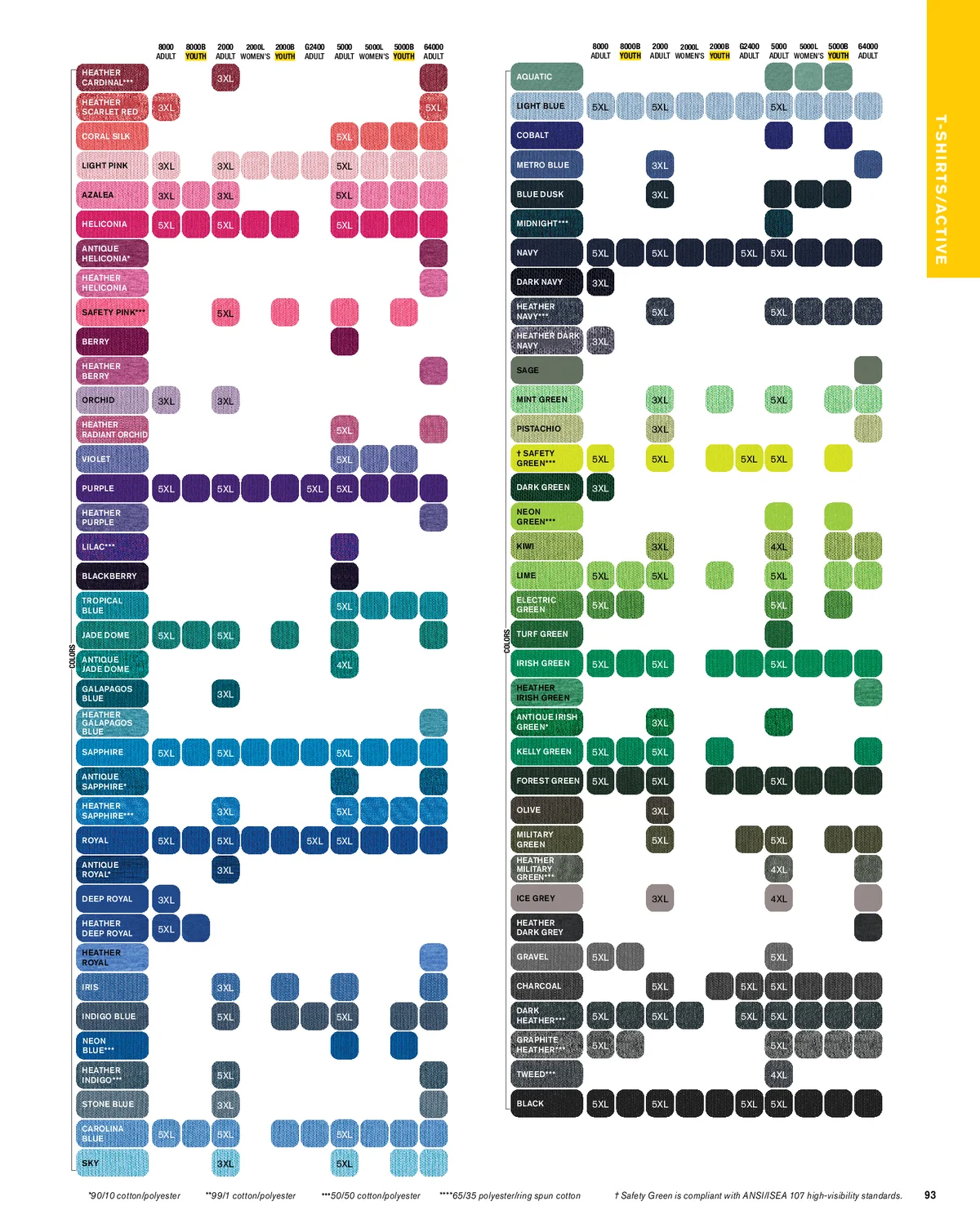 Essentials-Catalog-2026-00093
