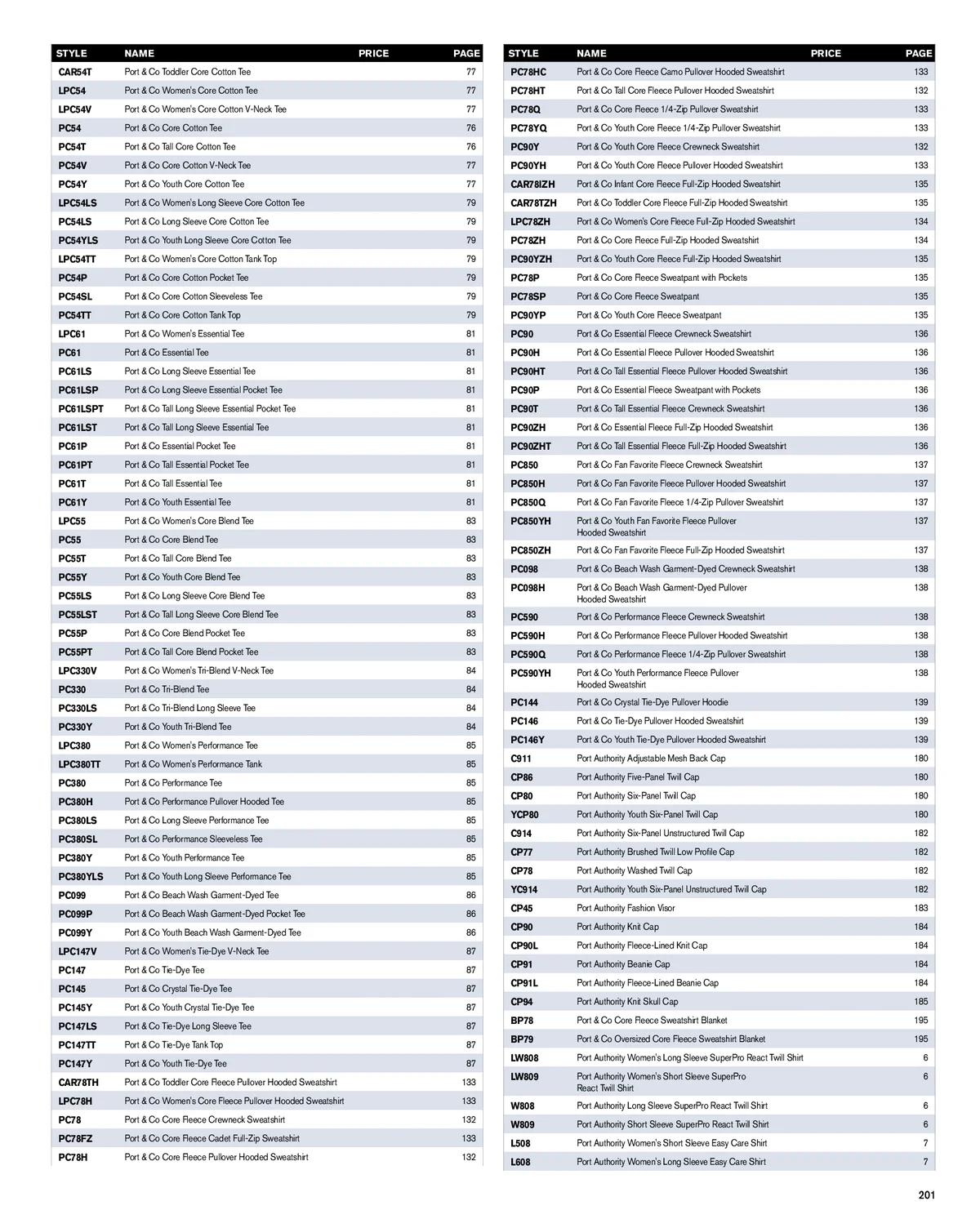 Essentials-Catalog-2026-00201