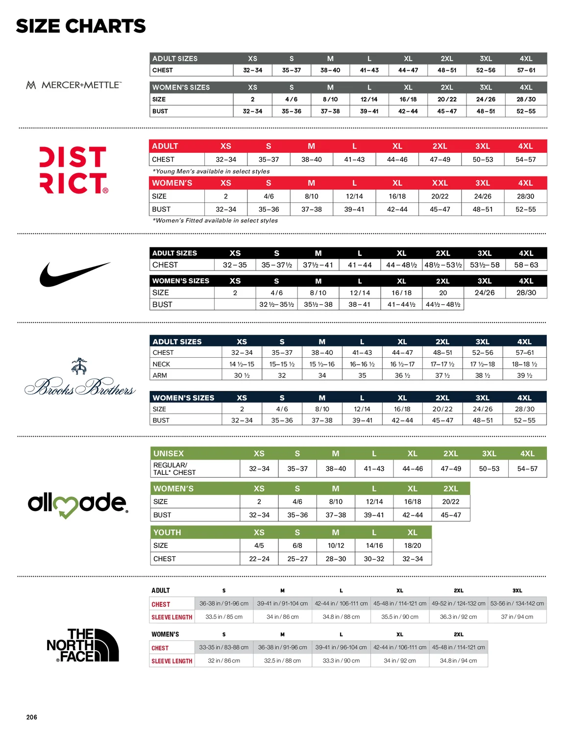 Essentials-Catalog-2026-00206
