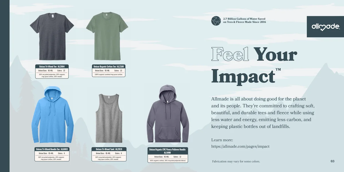 sustainable-brands-product-guide-2026-3
