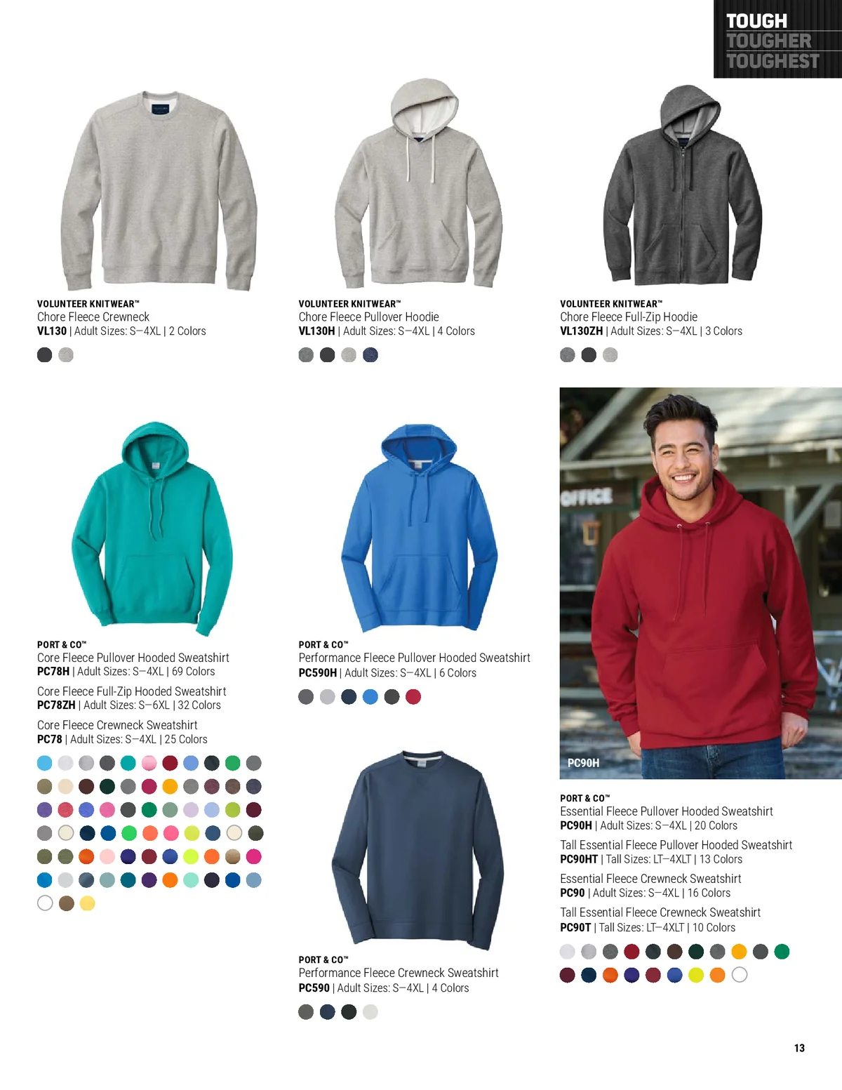 tough-tougher-toughest-workwear-guide-2025-2026-no-pricing-13